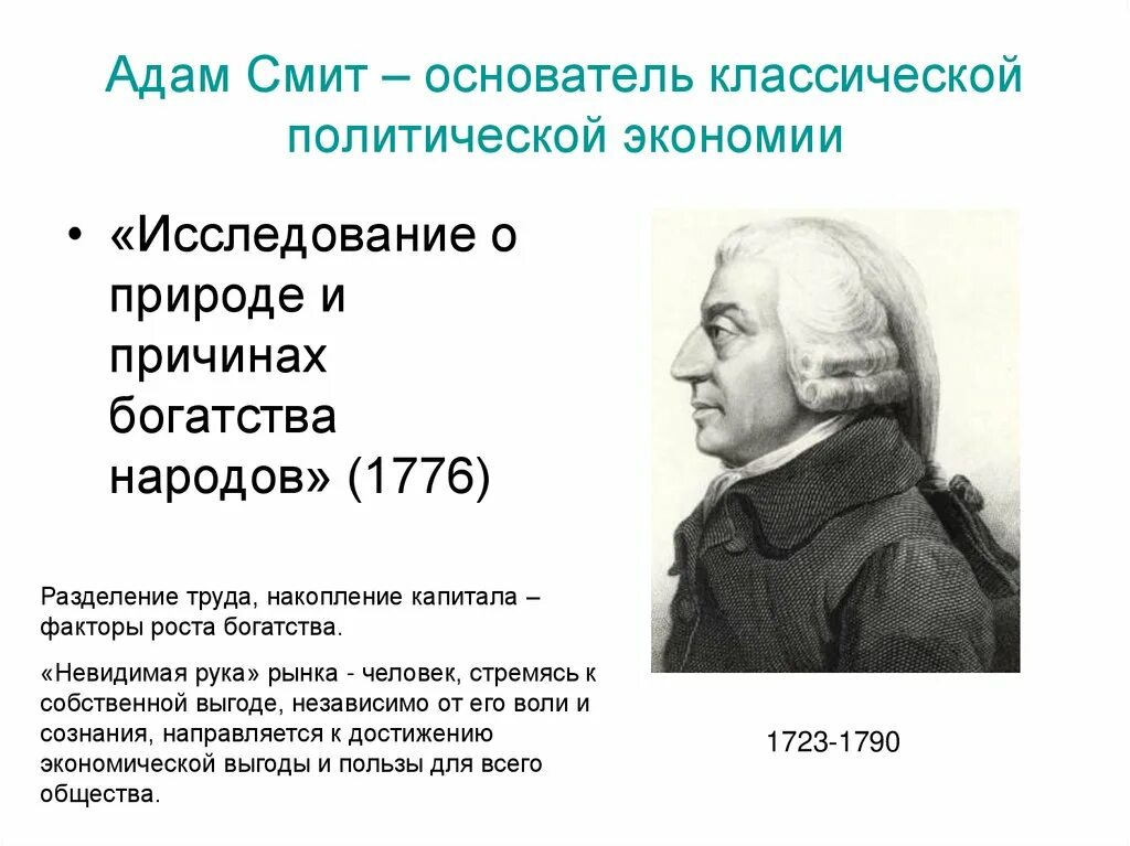 Теория Адама Смита в экономике. Классическая экономическая экономика