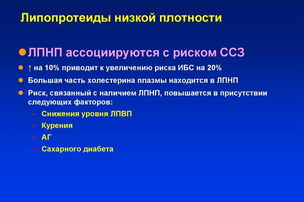 Повышены липопротеиды низкой. Липопротеиды низкой. ЛПНП. Липопротеиды низкой плотности 4.7. Ассоциированные сердечно-сосудистые заболевания.