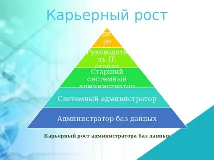 Карьерный рост 9 классов работа на предприятии