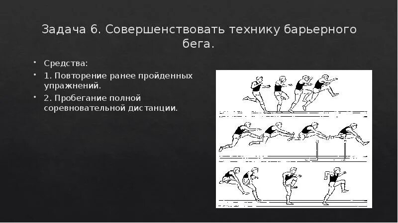 Барьерный бег техника бега. Техника и методика барьерного бега. Методика обучения Барьерному бегу. Методика обучения технике барьерного бега. Барьерный бег техника.