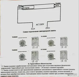Светодиодные лампы g13 подключение