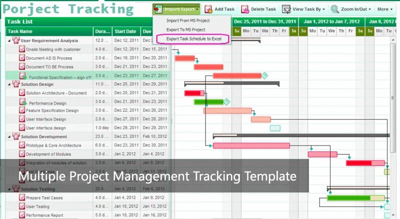 Дэшборд управления проектами. Project tracker. Project tracking. Excel project tracker. Project tracking.