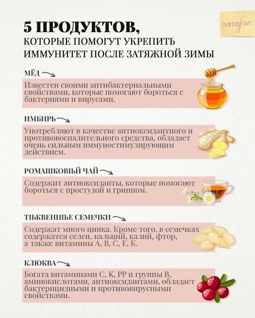 Как повысить иммунитет у ребенка 2. Таблица продуктов повышающих иммунитет. продукты повышающие иммунитет. способы укрепления иммунитета. продукты повышающие им.
