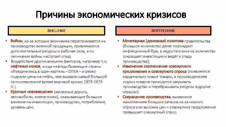 Каковы причины кризиса. Причины кризиса в экономике. Внутренние причины экономического кризиса. Внутренние и внешние причины экономического кризиса. Почему возникают экономические кризисы.