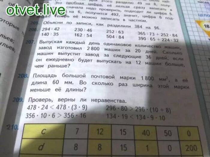 Площадь марки 1800 мм2. Площадь большой почтовой марки. Выпуская каждый день одинаковое количество машин завод. Площадь почтовой марки 1800мм2. Выпуская каждый одинаковое количество машин завод