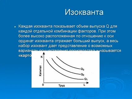 Меняйте график