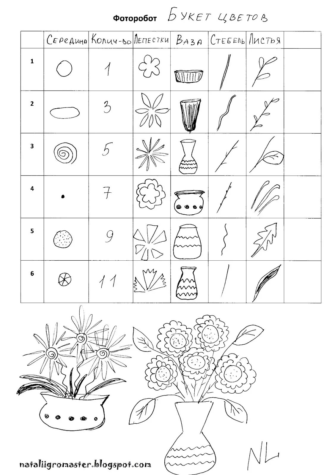 Рисовательная игра фоторобот. Фоторобот чистоклетова. Игра фоторобот. Игра фоторобот. Рисовательная игра фоторобот.