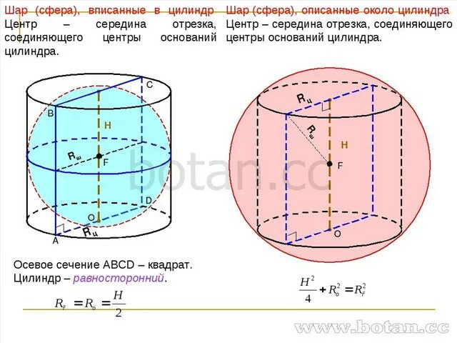 Куб в шаре формулы. Шар вписанный в цилиндр формулы. Шар вписан в цилиндр. Сфера описанная около цилиндра. Сфера вписанная в цилиндр.