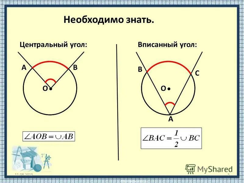 Дайте определение вписанного угла. Свойства центрального и вписанного угла окружности. Центральные и вписанные углы формулы. Пцентральоый и вписанф йурлы. Вписанный и Центральный УОД.