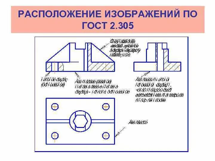 Поступление на архитектуру в НГУАДИ - Школа архитектурной подготовки
