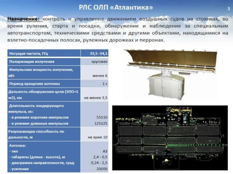 Радиолокационная станция п80. РЛС радиолокационная станция. Технические характеристики РЛС. Радиолокационные станции характеристики.