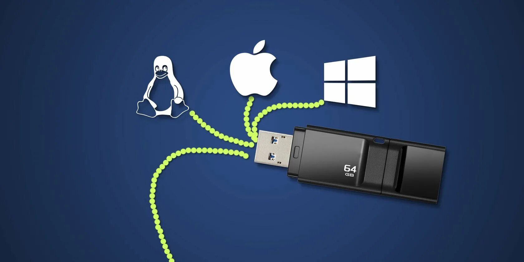 Андроид флешка ntfs. Анонимные операционные системы. linux usb flash. ntfs fat32 exfat. exfat vs ntfs.