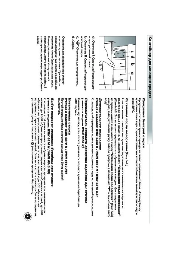 Беко стиральная машина инструкция 5. Веко стиральная машина WMN 6506 D. Инструкция стиральной машины wmn6506d. Стиральная машинка Beko WMN 6506d. Стиральная машина Beko WMN 6506 D режимы стирки.