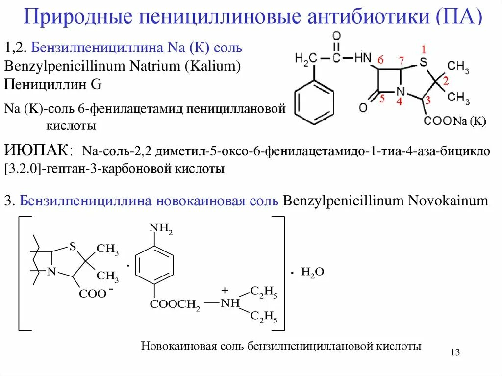 Пенициллин натриевый