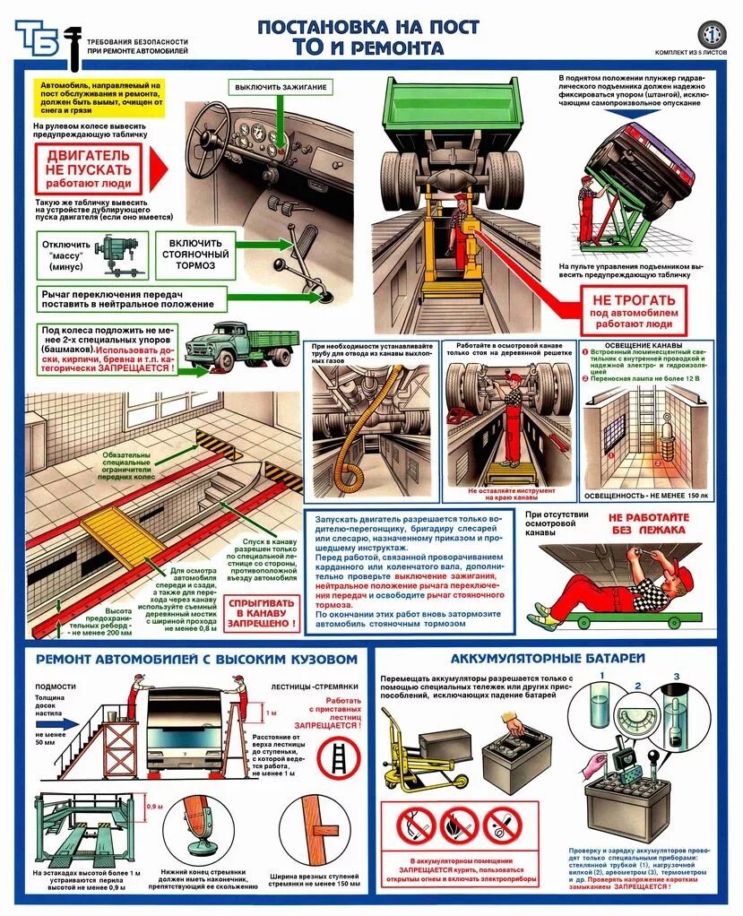 Правила эксплуатации специальной техники. Техника безопасности при ремонте автомобиля. Безопасность труда при ремонте автомобилей. ТБ при ремонте автомобиля. Техника безопасности при ремонте автомобиля плакаты.
