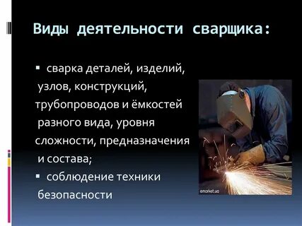 Профессионализмы к профессии сварщик
