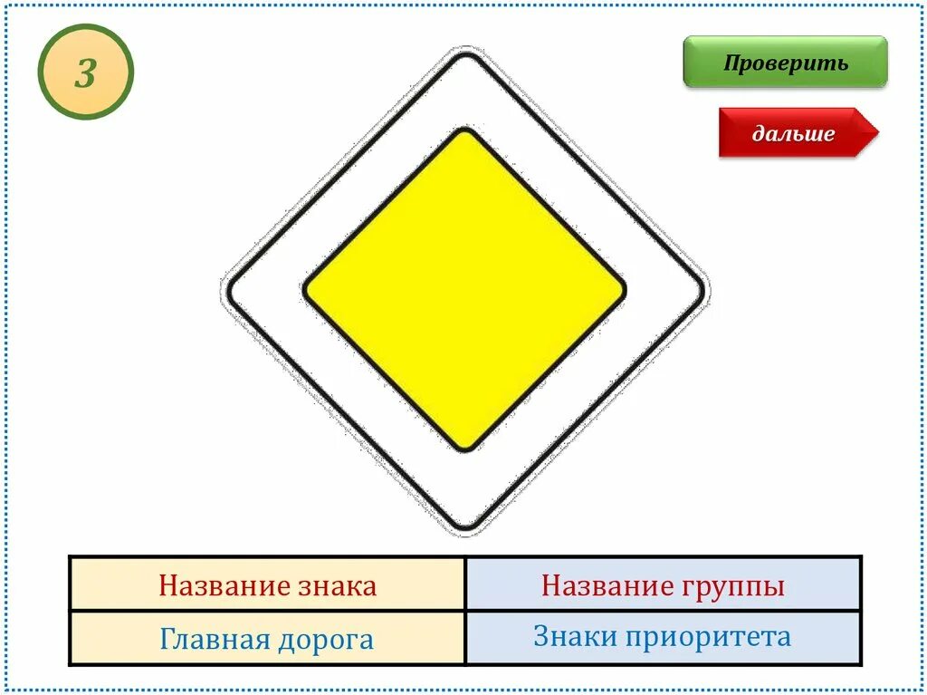 Дорожный знак 2.1 Главная дорога. Знак Главная дорога ПДД. ЗНАКТ гдавнте дороги. Дорожный знать Главная допрога.