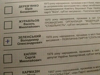 Бюллетень 2