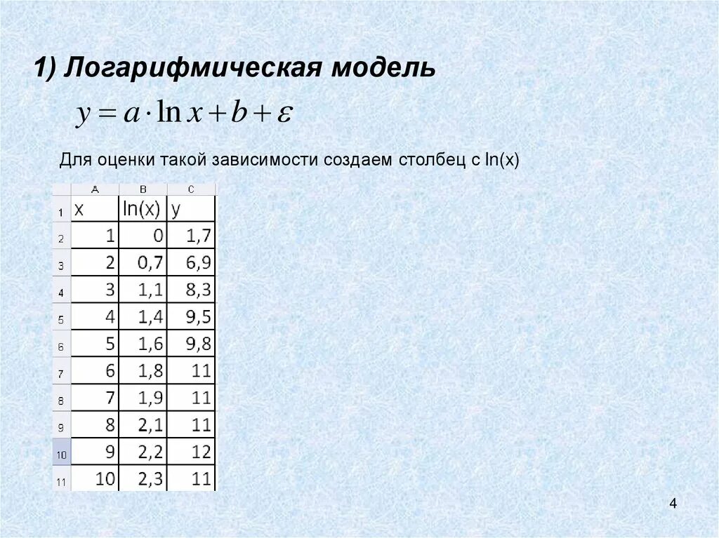 Логарифмическая регрессия. Логарифмическая модель регрессии. Логарифмическая модель в эконометрике. Парная регрессия логарифмическая модель. Линейно логарифмическая модель.