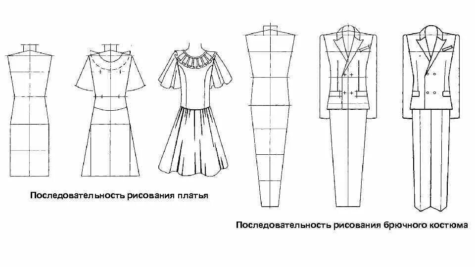Схема для модели 7 Фото КОНЦЕПТУАЛЬНАЯ МОДЕЛЬ ВЗАИМОДЕЙСТВИЯ