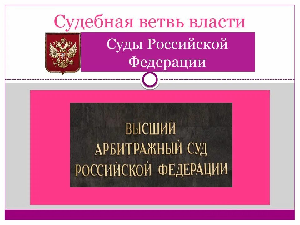 Судебная ветвь Российской Федерации. Законодательная ветвь власти в РФ. Ветви власти в Российской Федерации. Суды Российской Федерации ветвь власти.