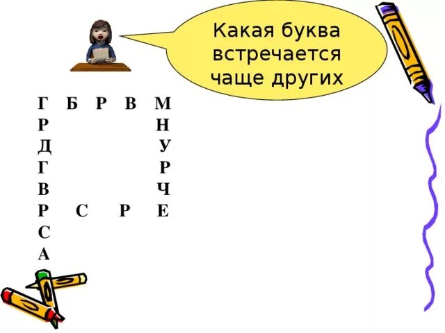 Какие буквы встречаются чаще всего. Часто встречающиеся буквы. Какая буква чаще всего встречается в русском языке. Буквы чаще всего встречающиеся в словах. Какие буквы чаще всего встречаются в словах русского языка.