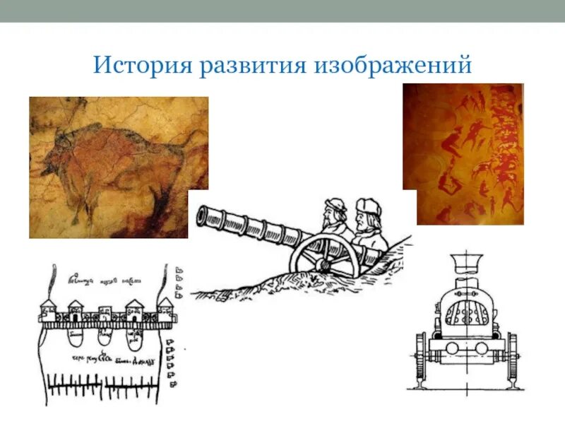 Первый чертеж. История возникновения рисунка. Первые чертежи в истории. Первые чертежи на Руси. История развития картинки.