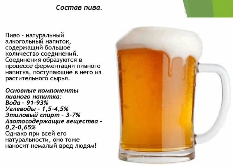 Пиво калорийность на 1 литр разливное. Пиво объем. Пиво в водочном эквиваленте. Сколько пивных. Сколько пивных.