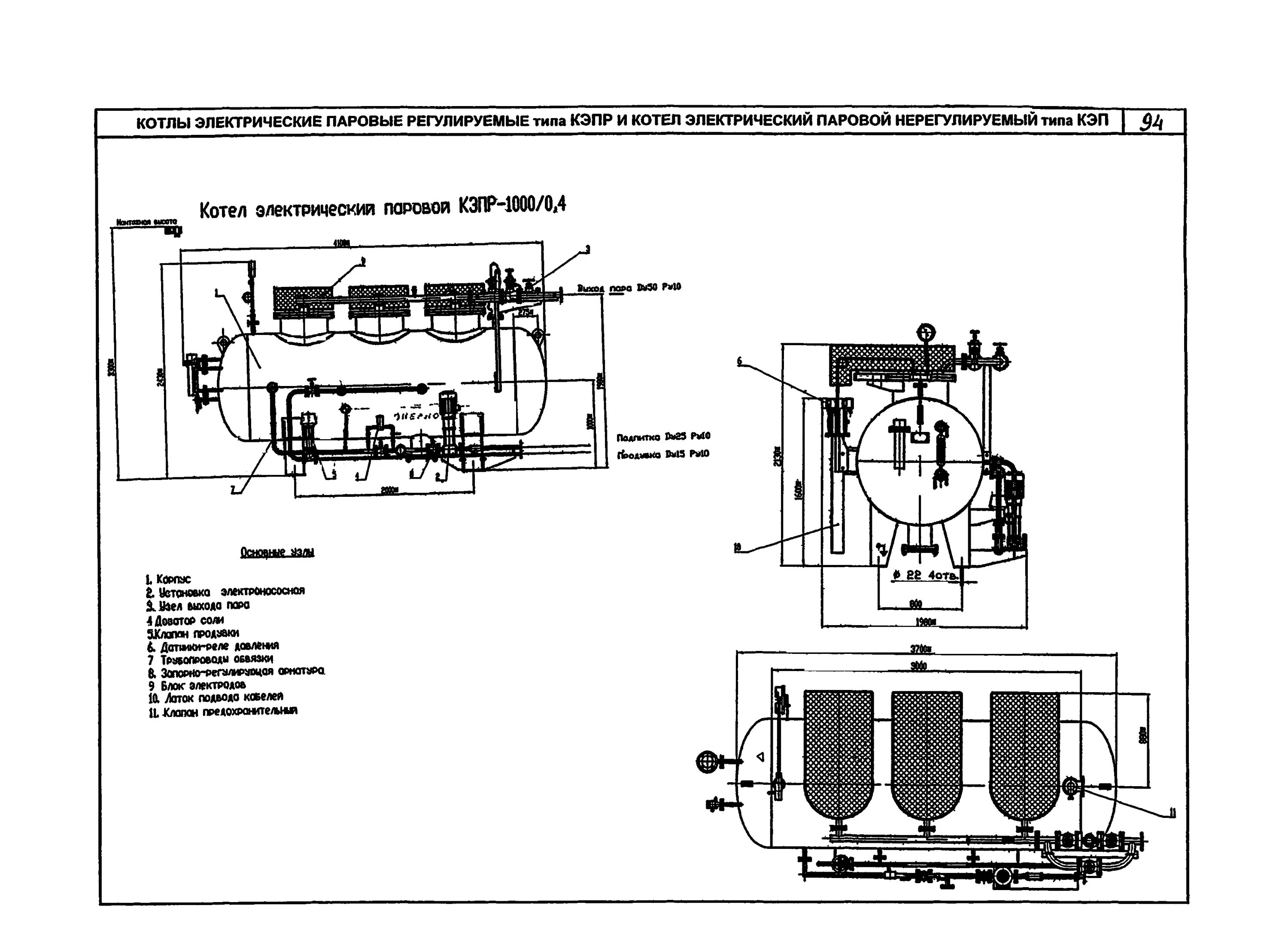 средства гарантированного уничтожения информации. котел электрический окоф. котел электрический окоф. амортизационные группы срок полезного использования. котел электрический окоф.