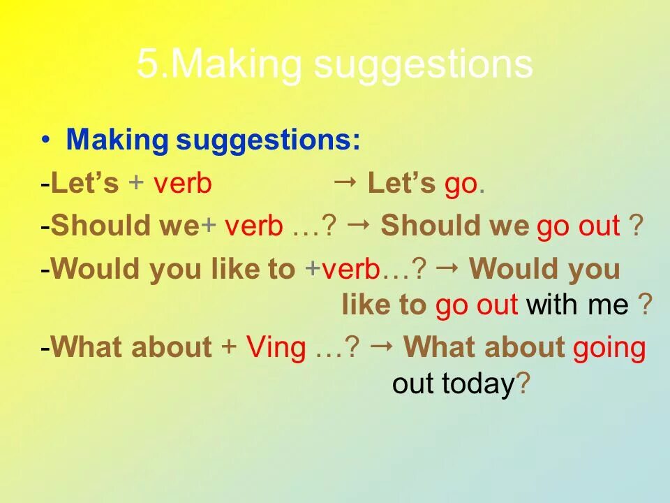 Making suggestions правило. Suggestions в английском. Spotlight 5 making suggestions презентация. Making suggestions 5 класс. Shall we check