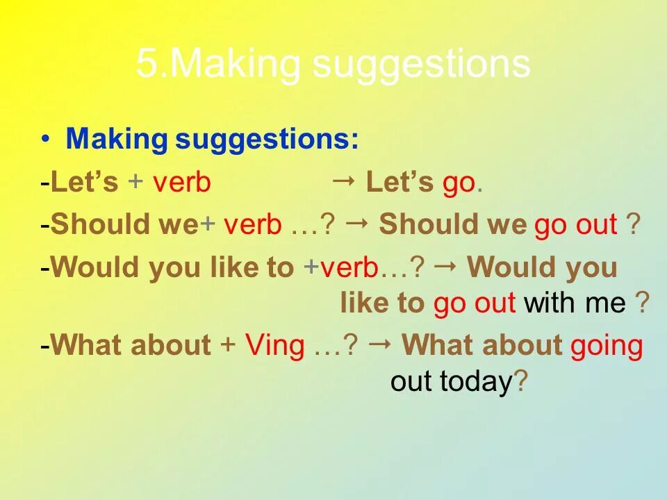 Shall we check. Making suggestions правило. Suggestions в английском. Spotlight 5 making suggestions презентация. Making suggestions 5 класс.