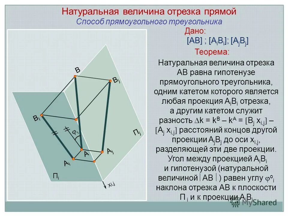 определение натуральной величины отрезка способом прямоугольного треугольника
