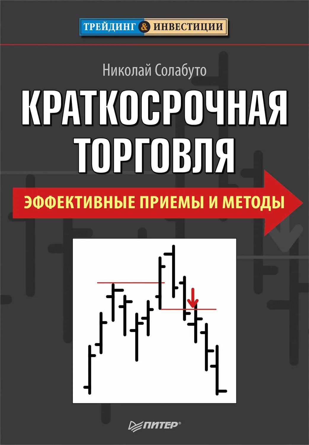 Методика николая. Краткосрочная торговля. Эффективные приемы и методы книга. Краткосрочная торговля. Торговля книгами.