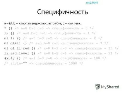 Приоритет селекторов css