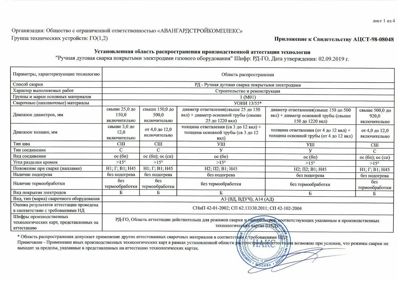 В соответствии с требованиями рд