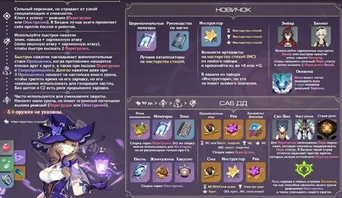 Academy guide