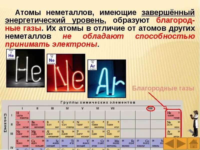 Инертный газ неметалл