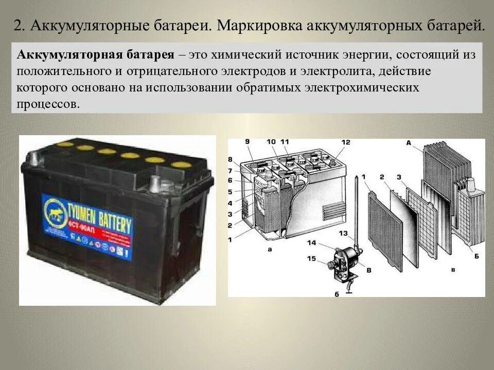 Что обозначает на аккумуляторе