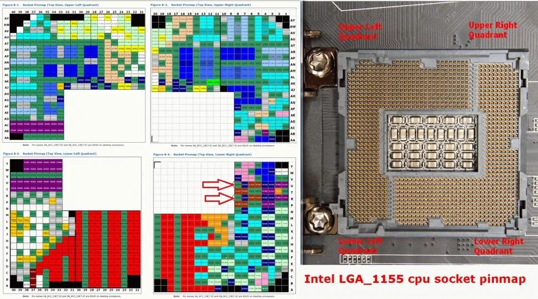 Схема ножек сокета 1151v2