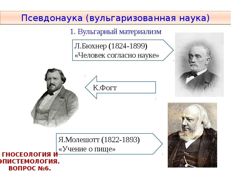 Вульгарный материализм сознание. Учение о пище Якоба Молешотта. Якоб Молешотт. Молешотт философия. Фогт, Бюхнер, Молешотт.