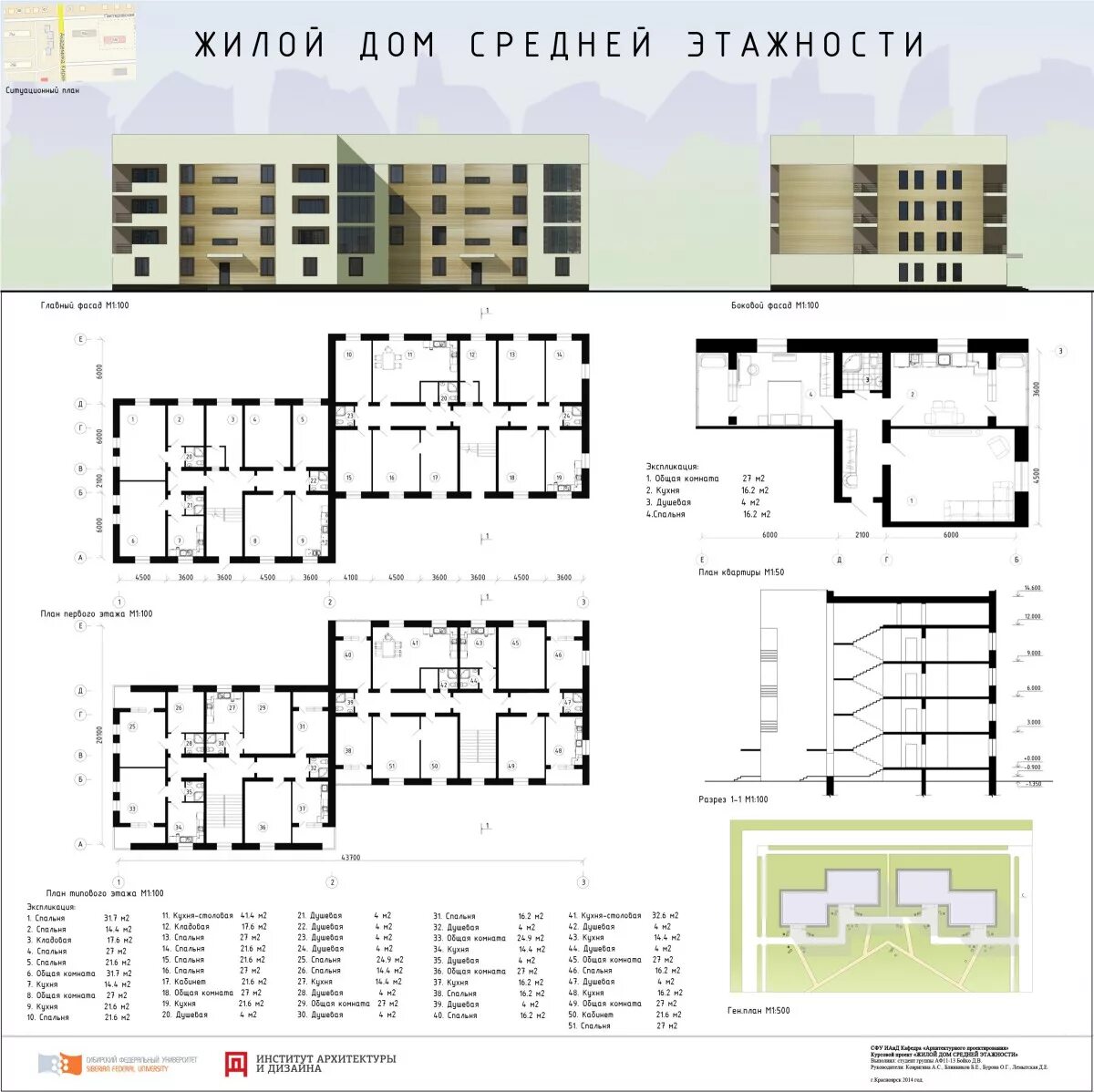 Малоэтажные сколько этажей. Жилой дом средней этажности план. Жилой дом средней этажности галерейного типа. Дом средней этажности проект. Секционный жилой дом средней этажности проект.