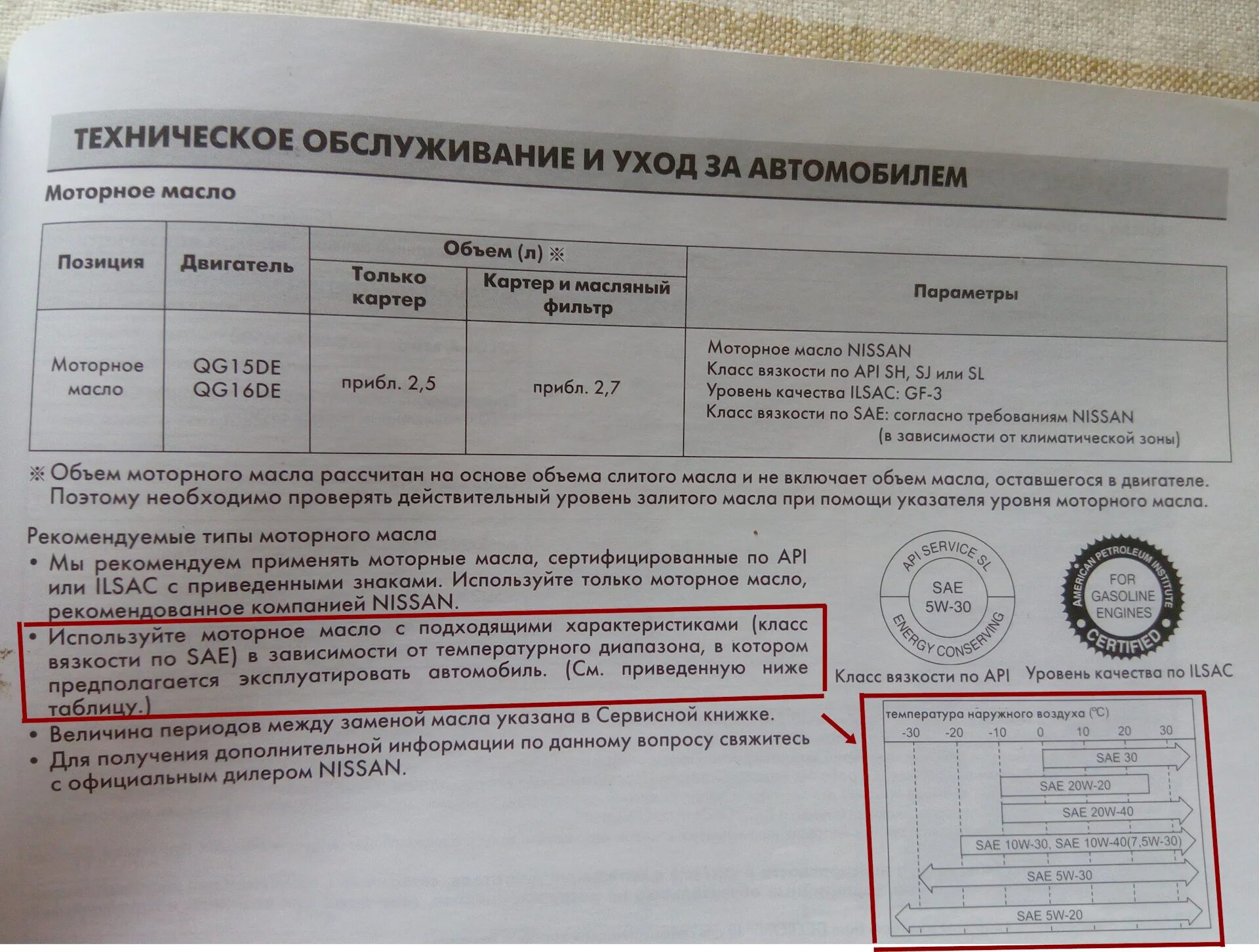 Ниссан альмера сколько масла в двигателе. Объем масла в двигателе Ниссан Альмера. Ниссан Альмера Классик объем масла в двигателе. Объем масла Ниссан Альмера 1.6. Объем масла Ниссан Альмера Классик.