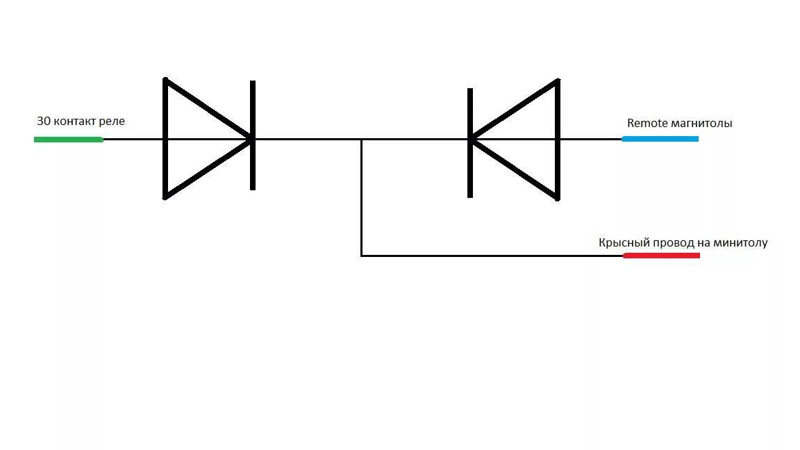 Подключение магнитолы через диоды схема подключения. Схема подключения автомагнитолы через диоды. Как подключить автомагнитолу через диоды схема. Схема подключения автомагнитолы через диоды Шоттки. Подключение через диод