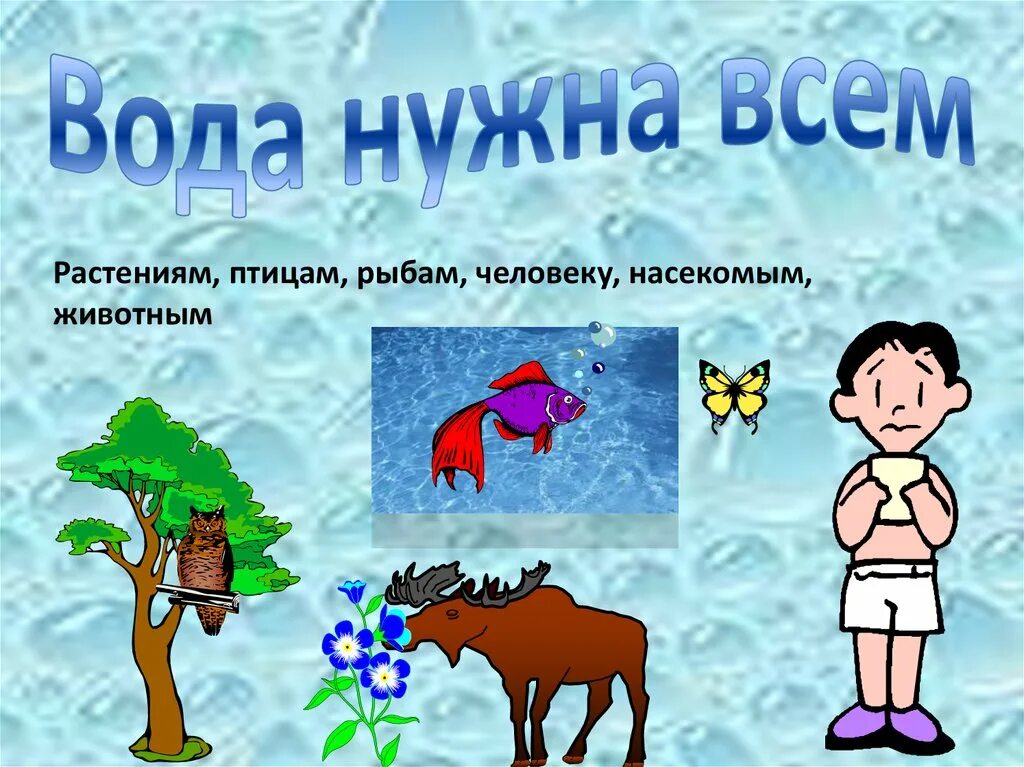 Для каких целей нужна вода. Кому нужна вода для дошкольников. Кому нужна вода картинки для детей. Для чего нужна вода. Кому нужна Ода для детей.