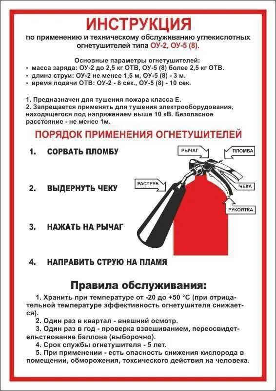 Со инструкции