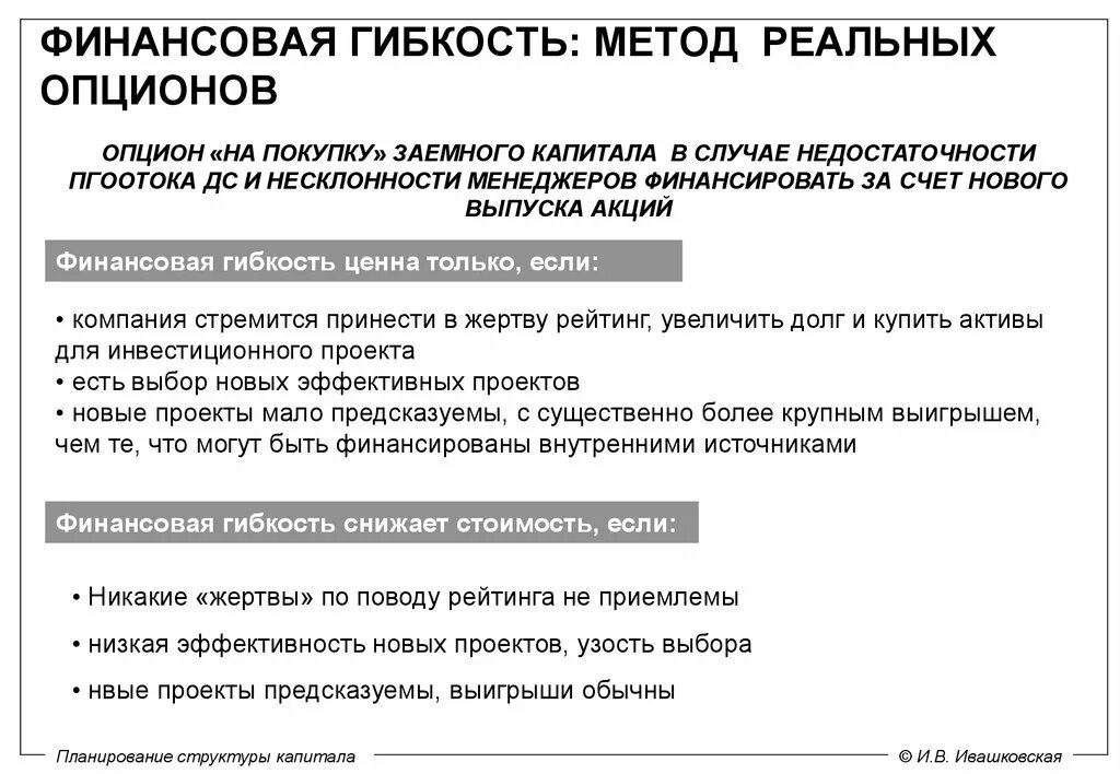 Метод реальных опционов в оценке инвестиционных проектов. Метод оценки реальных опционов ROV. Примеры финансовой гибкости. Планирование структуры капитала. Method option