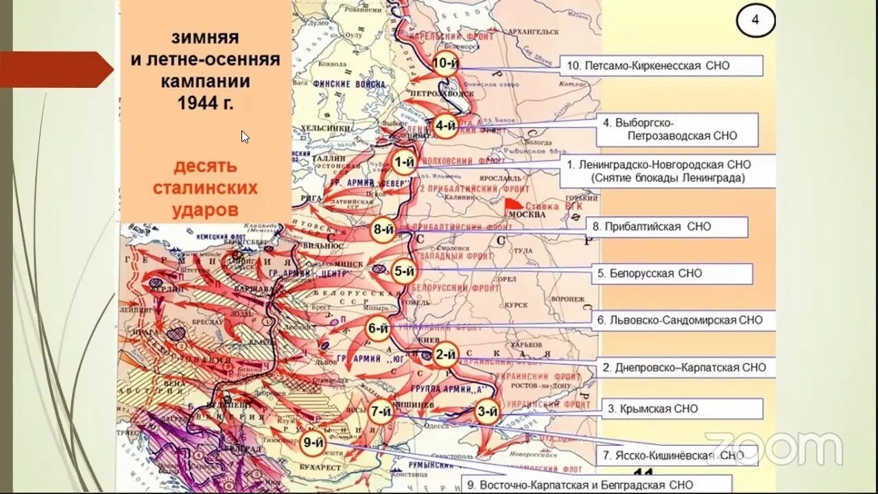 Карта десять сталинских ударов Великой Отечественной войны. Операции 10 сталинских ударов Великой Отечественной войны. Операции ВОВ 10 сталинских ударов. Карта ВОВ 10 сталинских ударов.