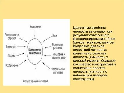 Целостные свойства