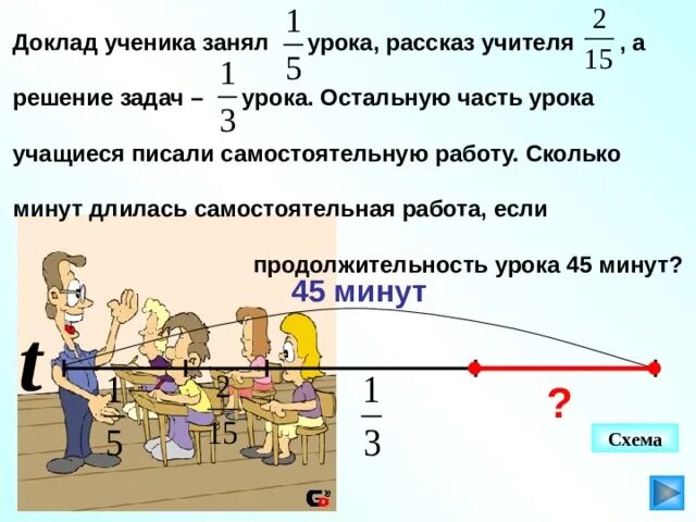 Урок длится 40 мин. Задачи урока истории. Какую часть урока заняла самостоятельная. Доклад ученика занял 1/5 урока. В какой из частей урока решаются задачи урока.