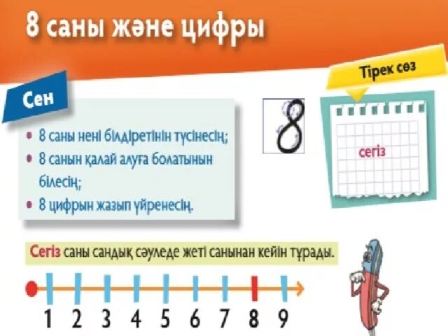 8 саны. 7 Саны мен цифры. 9 Саны мен цифры. 1 Саны мен цифры.